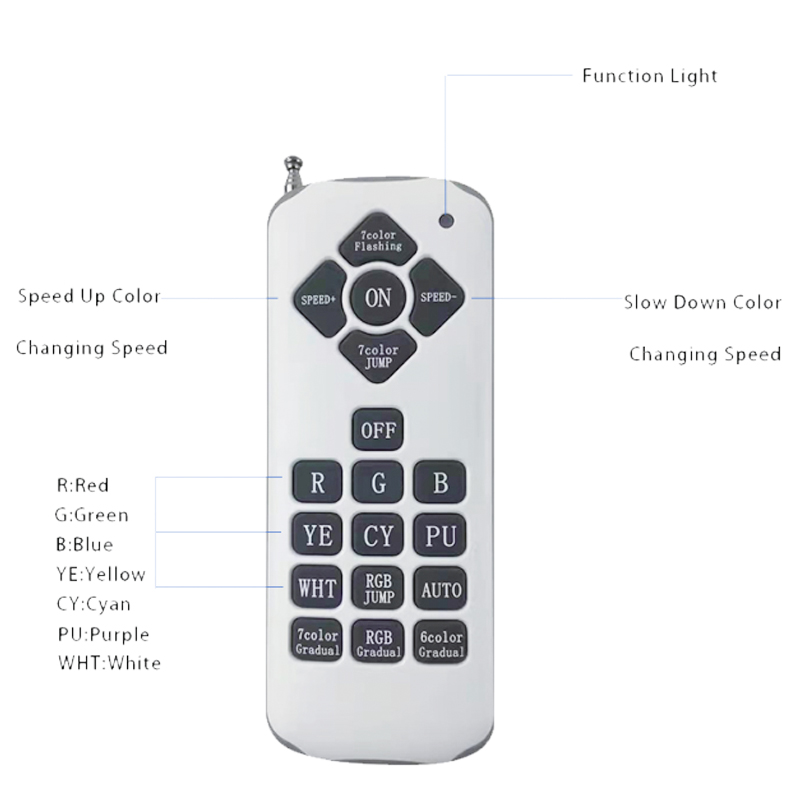 18 key remote control